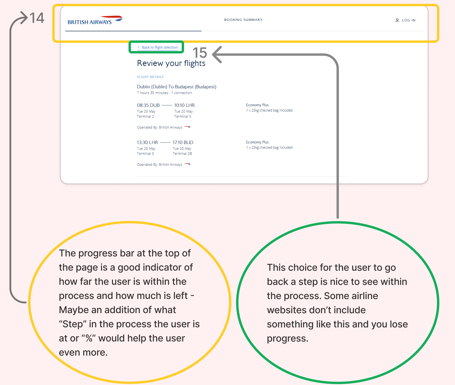 Competitive benchmarking annotated airline booking teardown — slide 2 of 3