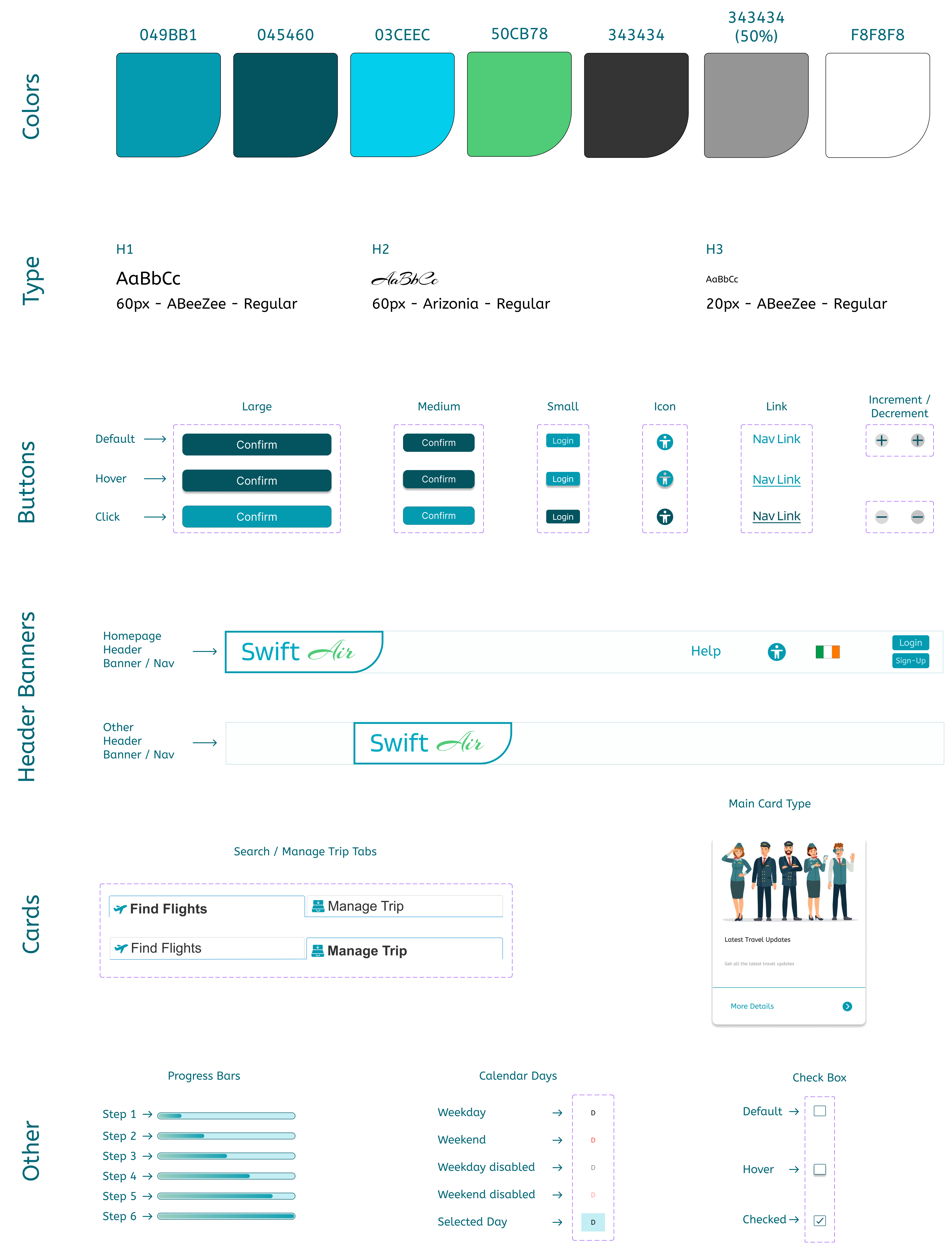 SwiftAir design system style sheet showing colours, typography, buttons, and UI components
